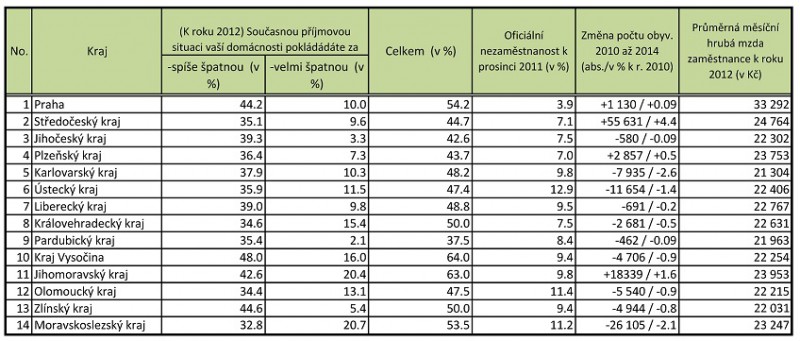 merime-chudobu-aneb-aby-tu-chudoba-s-nami-racila-i-nadale-byti_tab_final.jpg